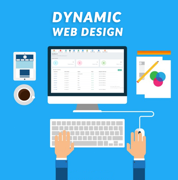 Dynamic Websites